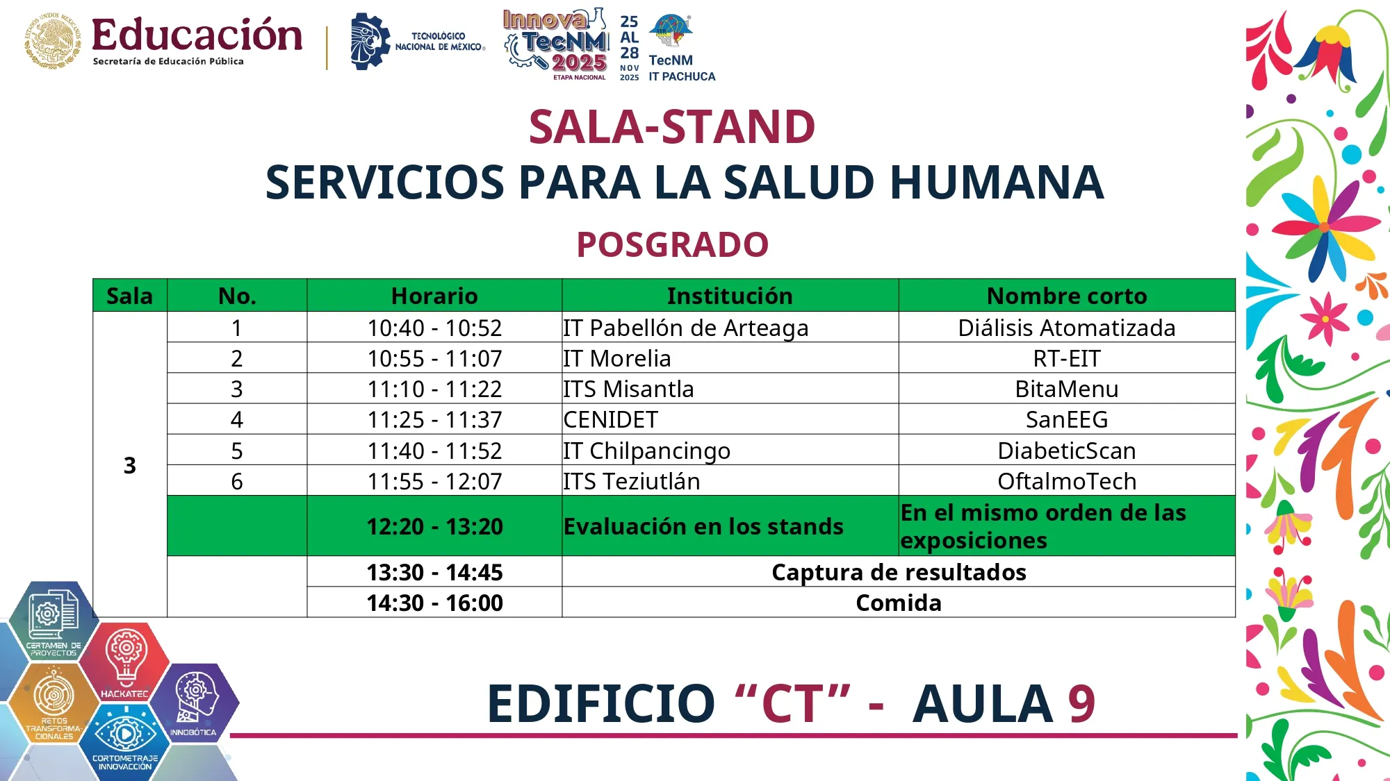 Programa InnovaTecNM 2025